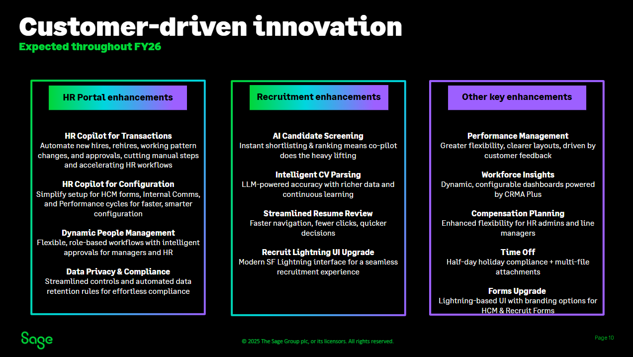 Sage People roadmap slide 10 of 11: customer-driven innovation.
